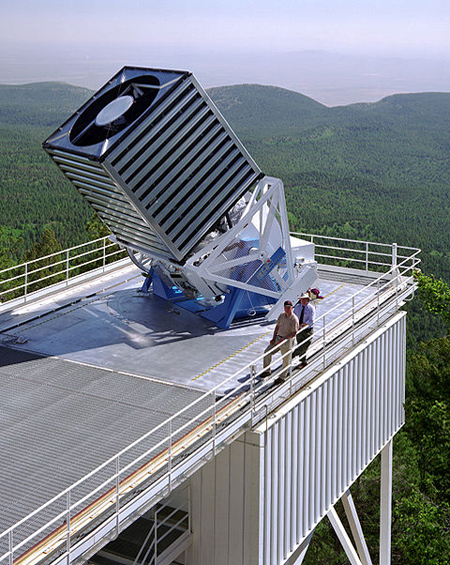 SDSS Spectrascope